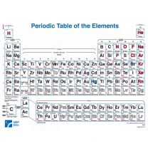 Periodic Table Wallchart